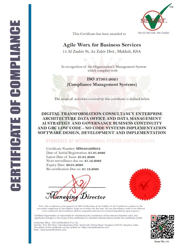 ISO 37301:2021 Certificate